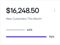 revenue stats
